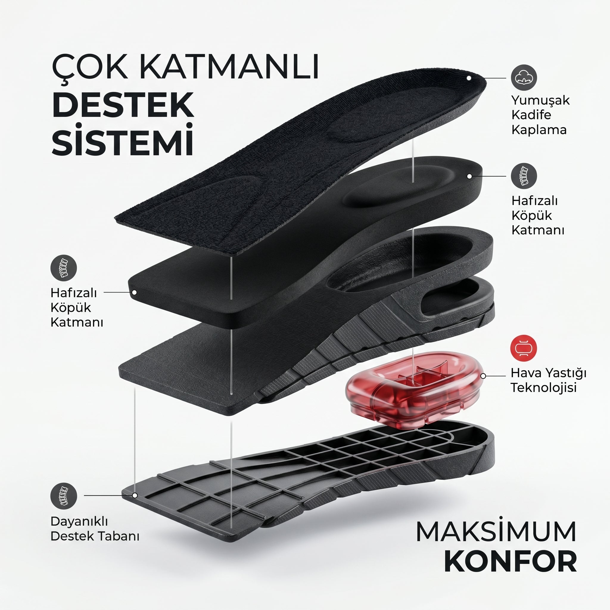 Gizli Topuklu Ayakkabı Tabanı