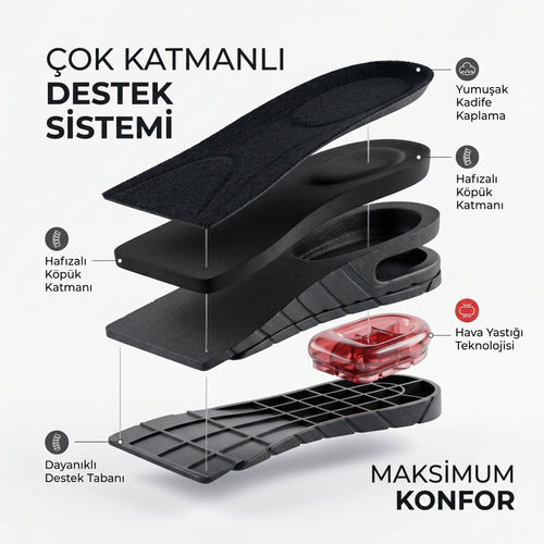 Gizli Topuklu Ayakkabı Tabanı